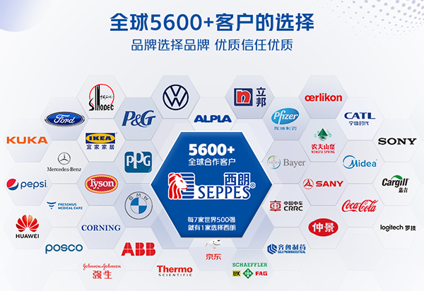 全球5600客户选择