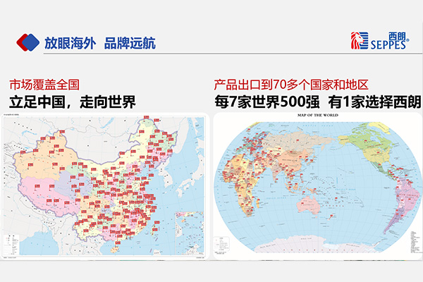 立足中国出口国外
