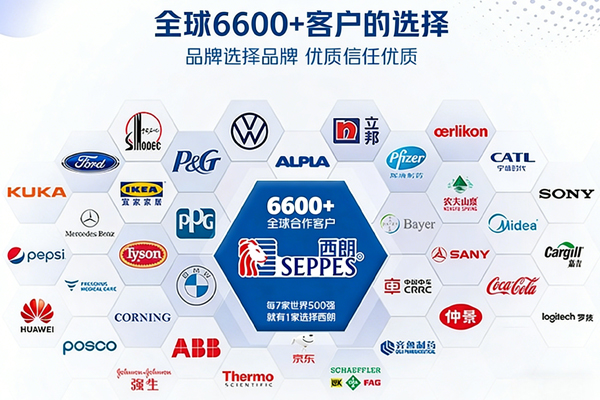 全球6600多家客户选择西朗