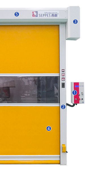 快速门构件部位