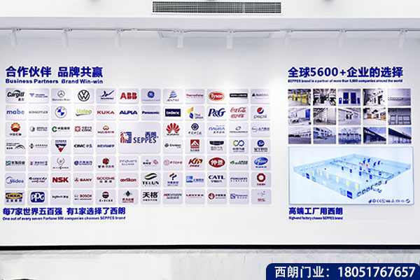 西朗合作5600多家企业工厂