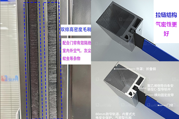 左边毛刷密封；右边C型轨道密封